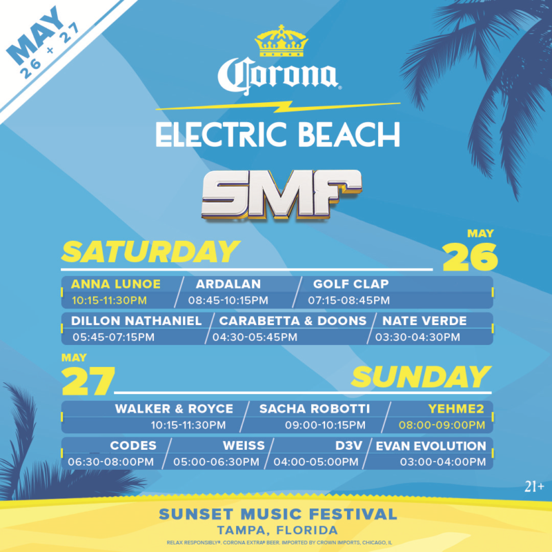 Corona Electric Beach SMF info1